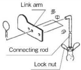 Link arm Connecting rod Lock nut
