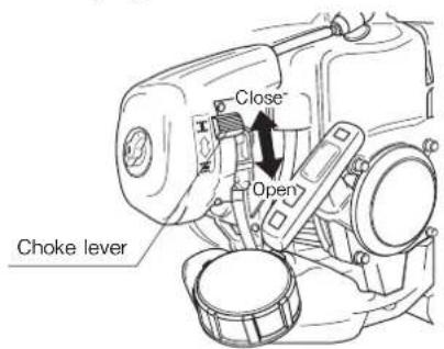 Choke lever Close Open