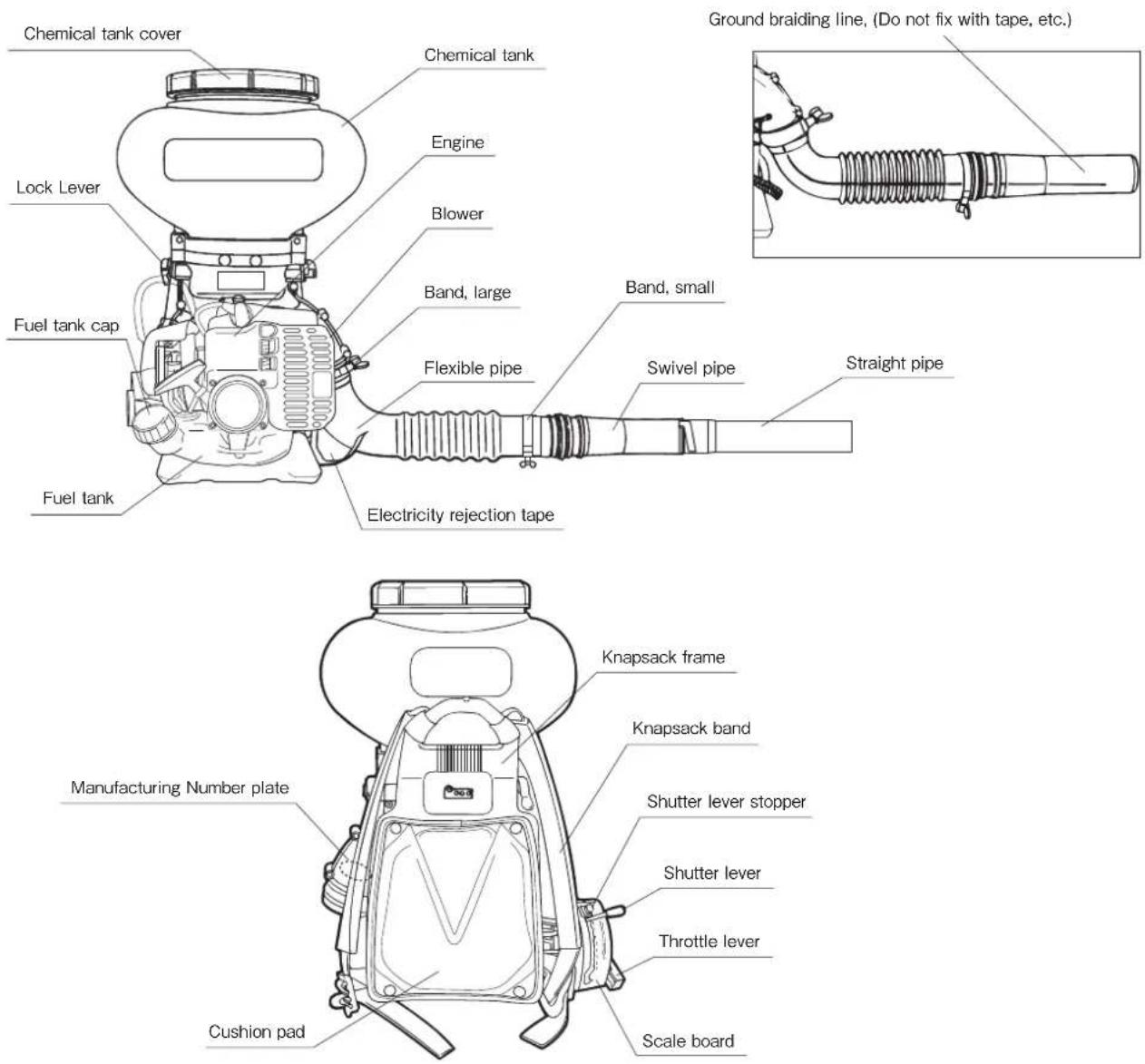 Maruyama MD300 - ASSEMBLY INSTRUCTIONS - 2
