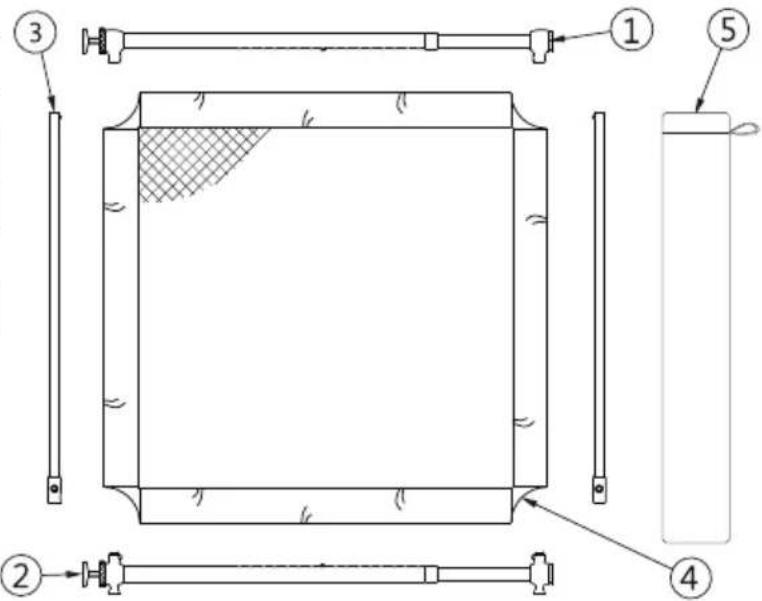 Caretero TravelSafe - DE - 1
