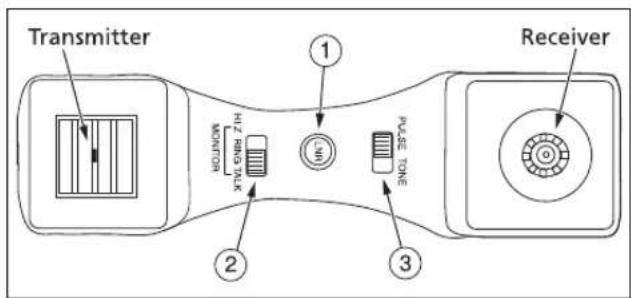 FLUKE TS 19 - Handgrip Controls - 1