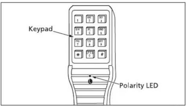 Keypad Polarity LED