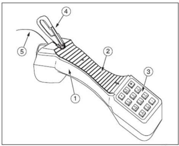 Technical diagram of a handheld device with numbered parts labeled 1 to 5