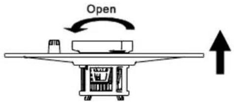 Open