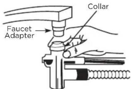 Faucet Adapter Collar
