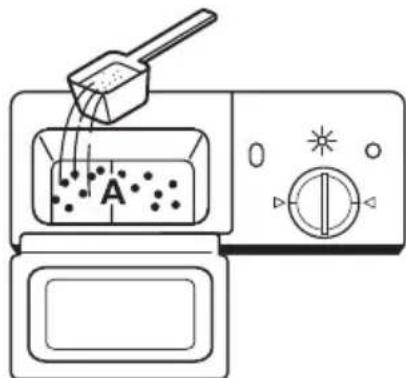 Diagram showing a kitchen appliance with a grater pouring liquid into a container labeled 'A', alongside a control panel with star and directional arrows.