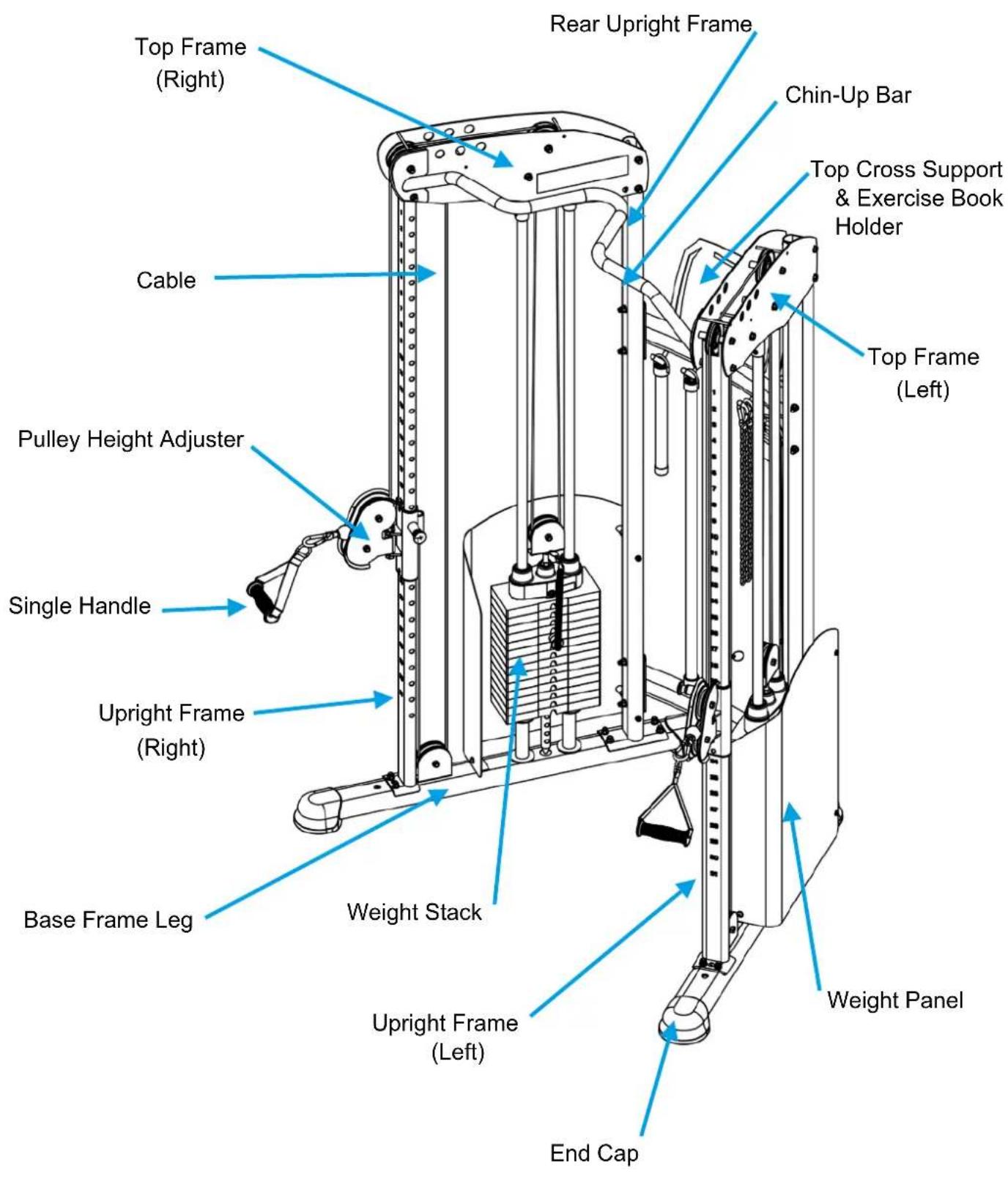 Top Frame (Right) Cable Pulley Height Adjuster Single Handle Upright Frame (Right) Base Frame Leg Weight Stack Upright Frame (Left) End Cap Rear Upright Frame Chin-Up Bar Top Cross Support & Exercise Book Holder Top Frame (Left)