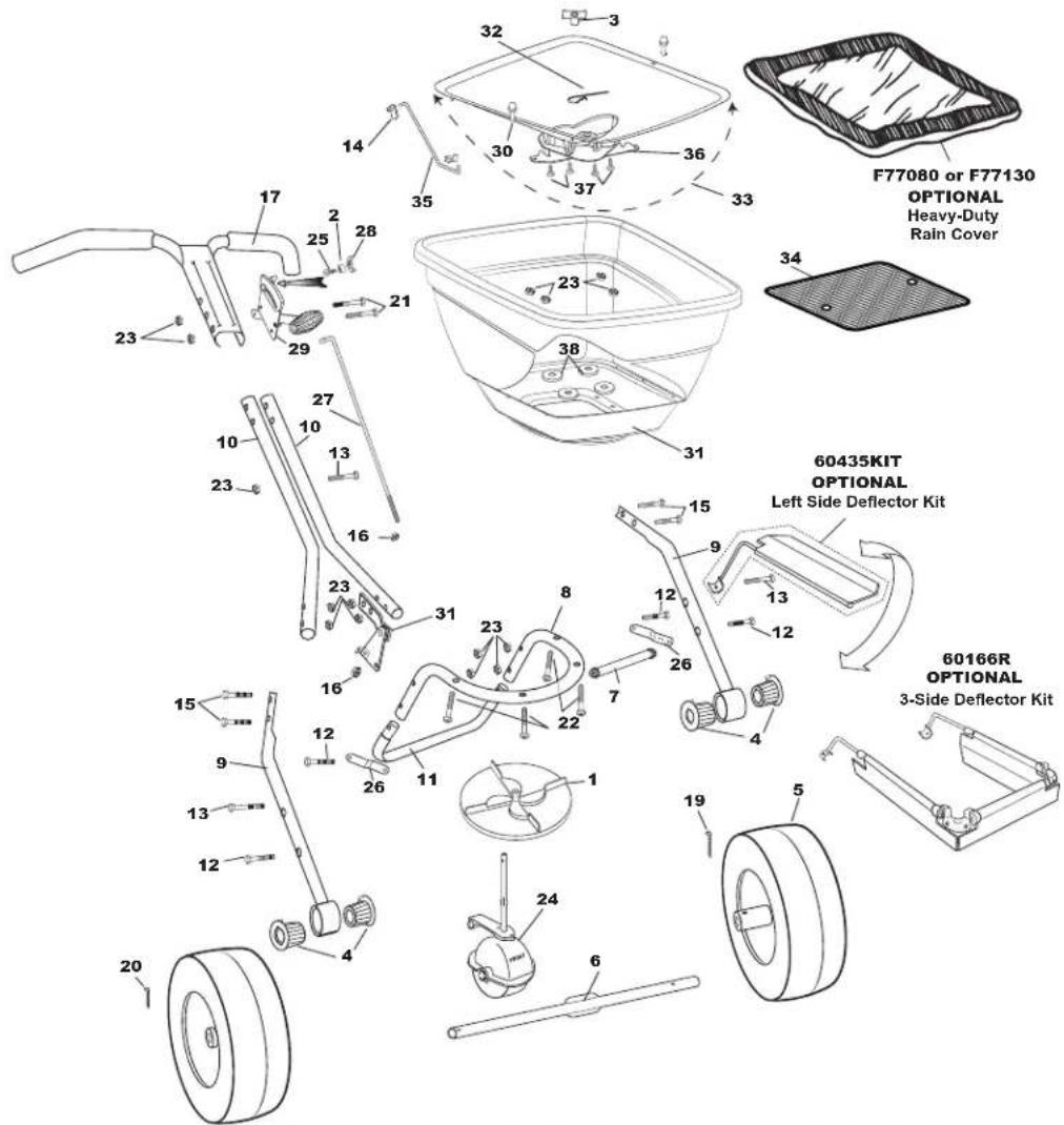 F77080 or F77130 OPTIONAL Heavy-Duty Rain Cover 60435KIT OPTIONAL Left Side Deflector Kit 60166R OPTIONAL 3-Side Deflector Kit