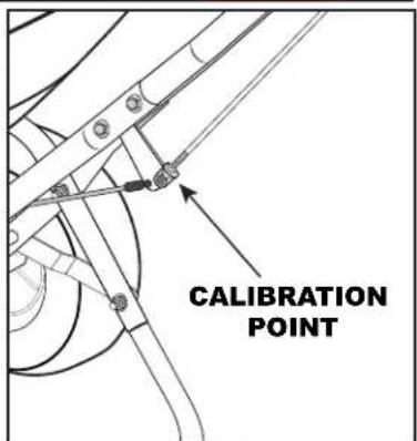CALIBRATION POINT
