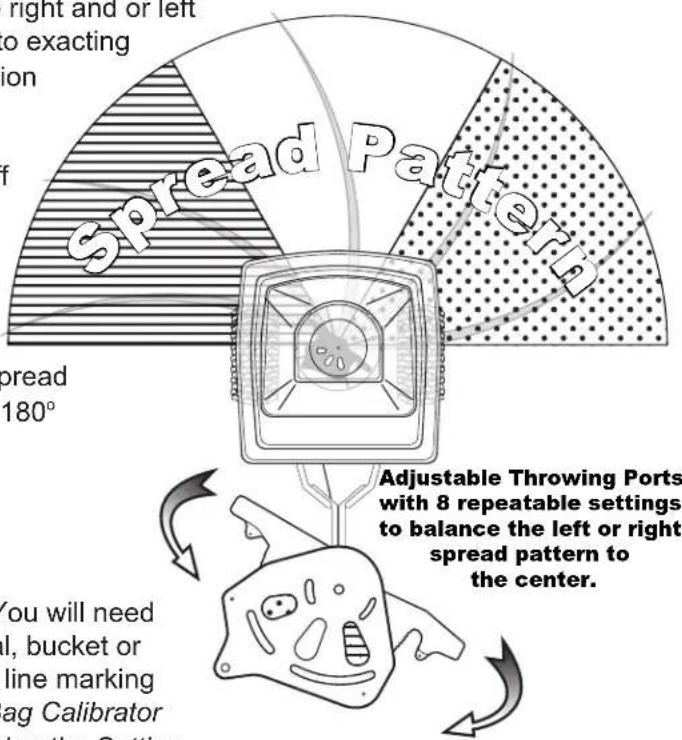 right and or left to exacting ion f Spread Pattern Spread 180° Adjustable Throwing Ports with 8 repeatable settings to balance the left or right spread pattern to the center. You will need al, bucket or line marking ag Calibrator ing the Setting