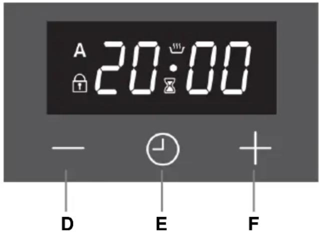 A 20:00 - D E + F
