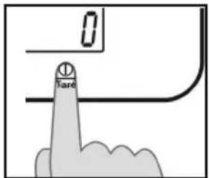 0 Tard