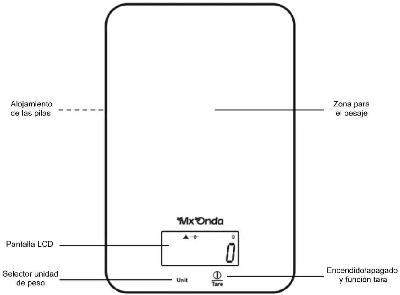 Mx Onda MX-PC2118 - 1