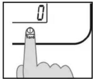 0 Tard