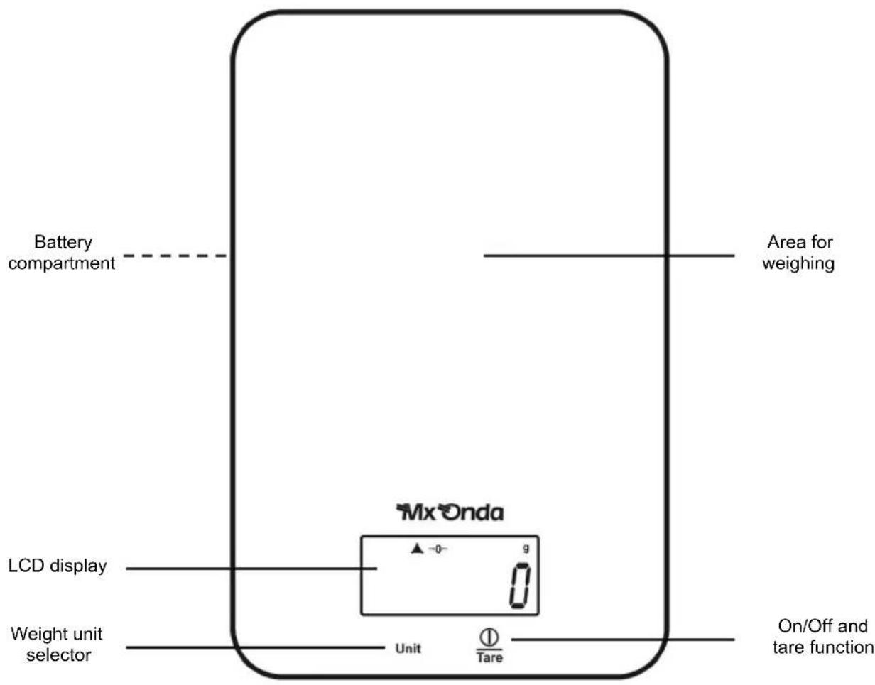 Battery compartment Area for weighing LCD display Weight unit selector MxOnda Unit Tare On/Off and tare function