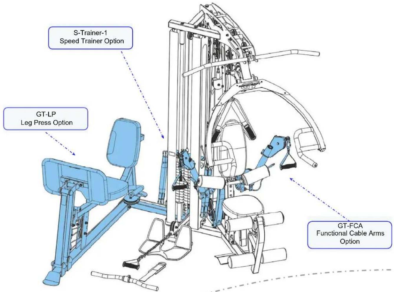 S-Trainer-1 Speed Trainer Option GT-LP Leg Press Option GT-FCA Functional Cable Arms Option