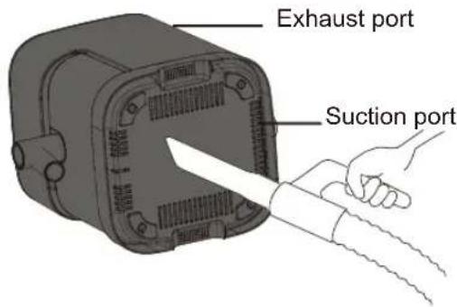 Exhaust port Suction port