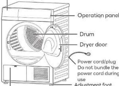 Operation panel Drum Dryer door Power cord/plug Do not bundle the power cord during use Adjustment foot
