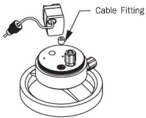 Cable Fitting