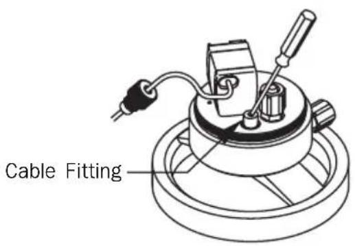 Cable Fitting