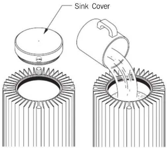 Sink Cover