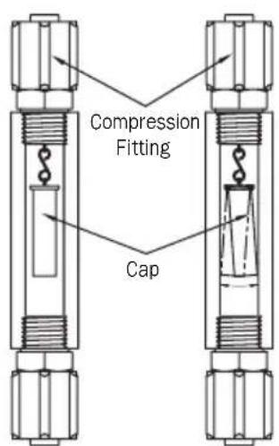 Compression Fitting Cap
