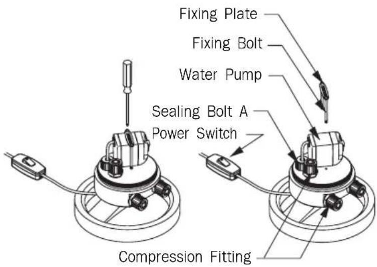 Fixing Plate Fixing Bolt Water Pump Sealing Bolt A Power Switch Compression Fitting