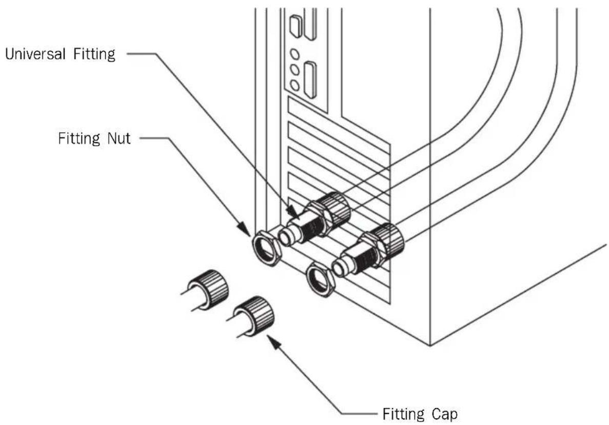 Universal Fitting Fitting Nut Fitting Cap