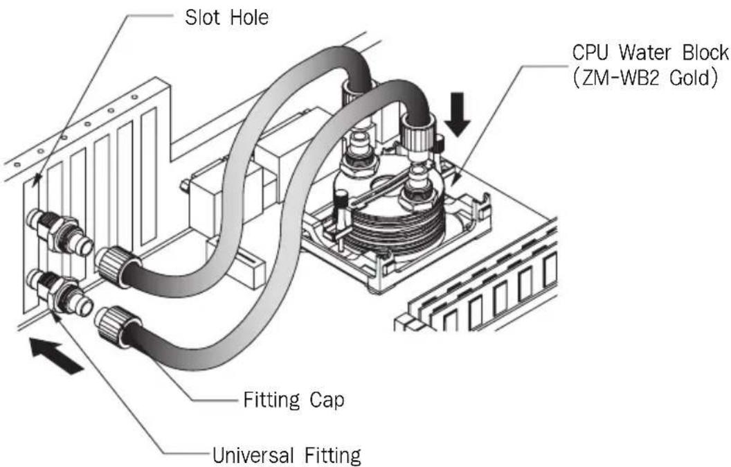 Slot Hole CPU Water Block (ZM-WB2 Gold) Fitting Cap Universal Fitting