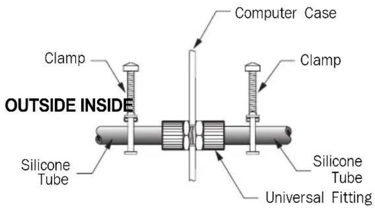 Computer Case Clamp OUTSIDE INSIDE Silicone Tube Silicone Tube Universal Fitting