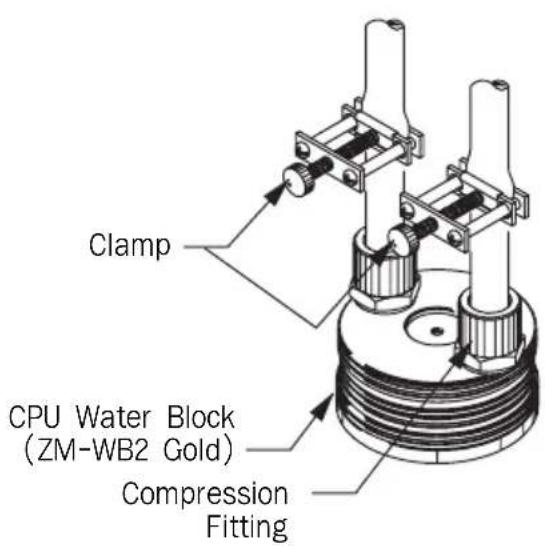 Clamp CPU Water Block (ZM-WB2 Gold) Compression Fitting