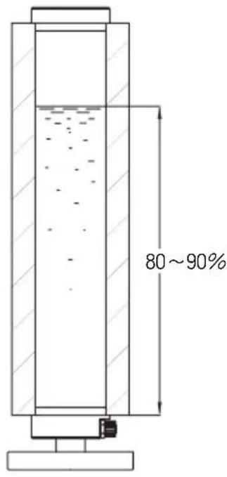 80~90%