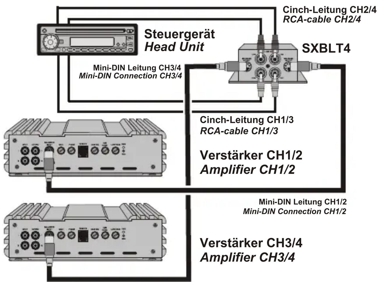 ESX SXBLT2 - Short Discription: - 1