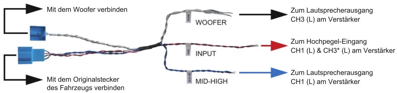 ESX DW5BMW - 2