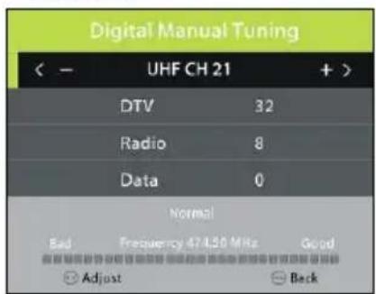 Digital Manual Tuning < - UHF CH 21 + > DTV 32 Radio 8 Data 0 Normal Bad Frequency 47.450 MHz Good Adjust Back