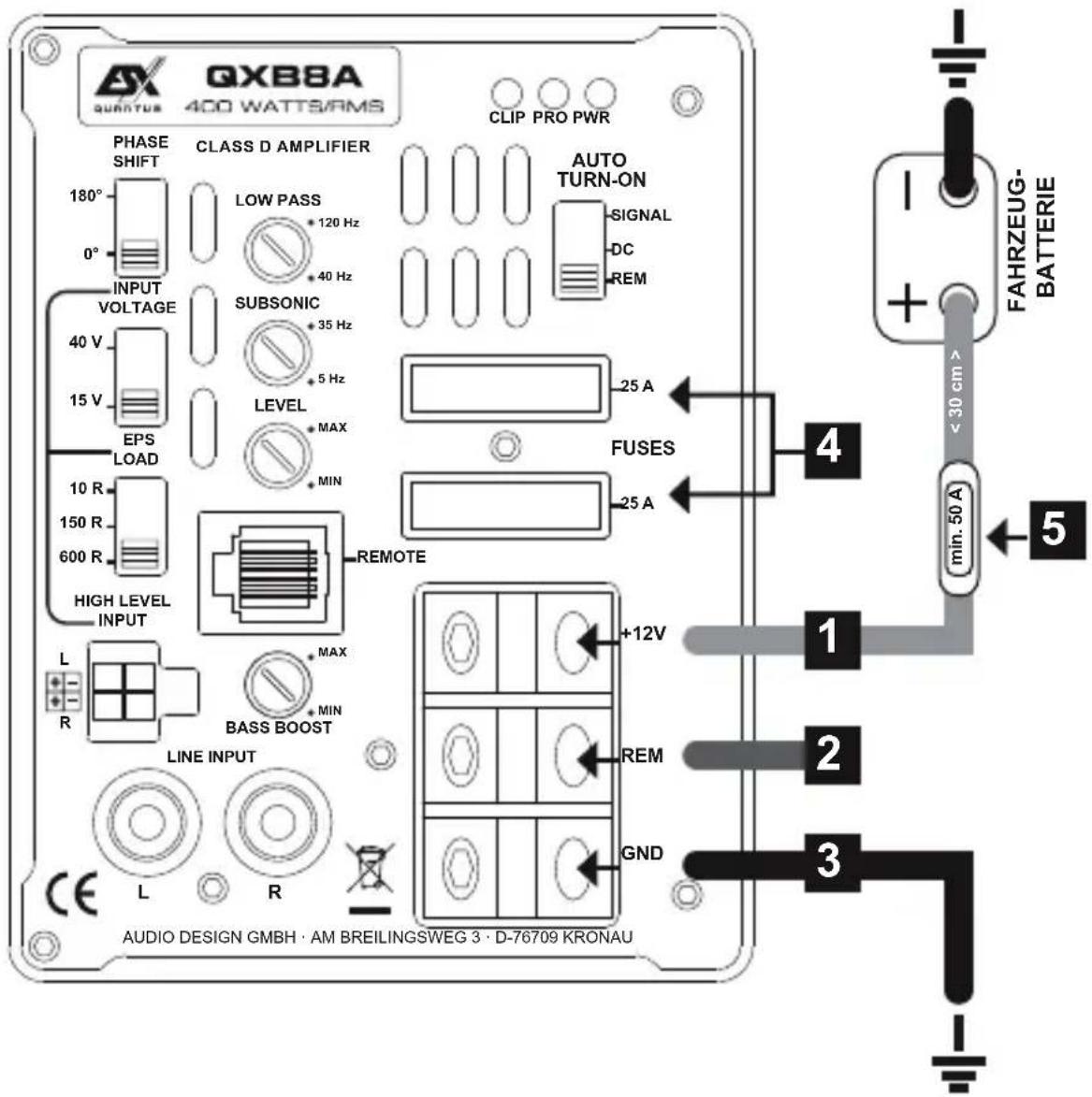 QUANTUS QXB8A 400 WATTS/RMS CLIP PRO PWR PHASE SHIFT CLASS D AMPLIFIER AUTO TURN-ON 180° LOW PASS SIGNAL 0° +120 Hz DC 0° +40 Hz REM INPUT VOLTAGE SUBSONIC 40 V +35 Hz 15 V +5 Hz LEVEL EPS LOAD MAX MIN 10 R -25 A FUSES 150 R -25 A 600 R - HIGH LEVEL INPUT REMOTE L MAX R -BASS BOOST + LINE INPUT +12V GND CAUDIO DESIGN GMBH · AM BREILINGSWEG 3 · D-76709 KRONAU FAHRZEUG- BATTERIE min. 50 A 4 5<30 cm> 1 2 3