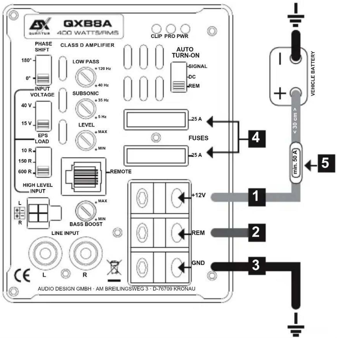 QXB8A QUANTUS 400 WATTS/RMS CLIP PRO PWR PHASE SHIFT CLASS D AMPLIFIER AUTO TURN-ON 180° LOW PASS SIGNAL 0° +120 Hz DC 0° +40 Hz REM INPUT VOLTAGE SUBSONIC 40 V +35 Hz 15 V +5 Hz LEVEL EPS LOAD MAX MIN 10 R -25 A FUSES 150 R -25 A 600 R - HIGH LEVEL INPUT REMOTE L MAX R -BASS BOOST +12V LINE INPUT REM CE L R GND AUDIO DESIGN GMBH · AM BREILINGSWEG 3 · D-76709 KRONAU 4 VEHICLE BATTERY min. 50 A 5<30 cm> 1