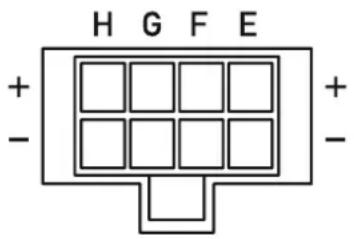 H G F E + + - + -