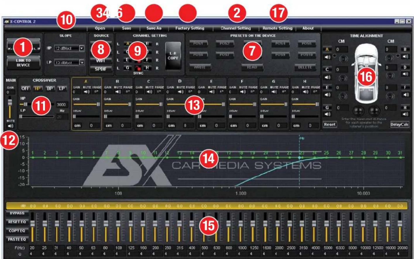 X-CONTROL 2 10 34 6 2 17 SLOPE Source CHANNEL SETTING PRESETS ON THE DEVICE TIME ALIGNMENT MAIN CROSSOVER A B C D E F G H GAIN MUTE PHASE GAIN MUTE PHASE GAIN MUTE PHASE GAIN MUTE PHASE GAIN MUTE PHASE GAIN MUTE PHASE OFF BP LP GAIN MUTE PHASE GAIN MUTE PHASE GAIN MUTE PHASE GAIN MUTE PHASE GAIN MUTE PHASE HP 12 dBloc WiH R L P 12 dBloc SPDF L E F R L.R COPY SYNC WRITE READ DELETE E PPS1 POS2 POS3 POS4 POS5 PPS6 POS7 PPS8 POS8 PPS9 POS9 PPS10 DELETE 16 11 3000 Hz 20 cm 0 cm 0 cm 0 cm 0 cm 0 cm 0 cm 0 cm 0 cm 0 cm 0 cm 0 cm 0 cm 0 cm 0 cm 0 cm 0 cm 0 cm 0 cm 0 cm 0 cm 0 cm 0 cm 0 cm 0 cm 0 cm 0 cm 0 cm 0 cm 0 cm 0 cm 0 cm 0 cm 0 cm 15 14 12 15 1 Hz 20 25 31 40 50 63 80 100 125 160 200 250 315 400 500 630 800 1000 1250 1600 2000 2500 3150 4000 5000 6300 8000 10000 12500 16000 20000 DelayCalc dB 0.0 0.8 0.6 0.4 0.2 0.1 0.3 0.5 1.3 2.1 3.2 4.5 6.4 8.3 12.5 24.6 36.7 52.8 68.9 88.12.3.5
