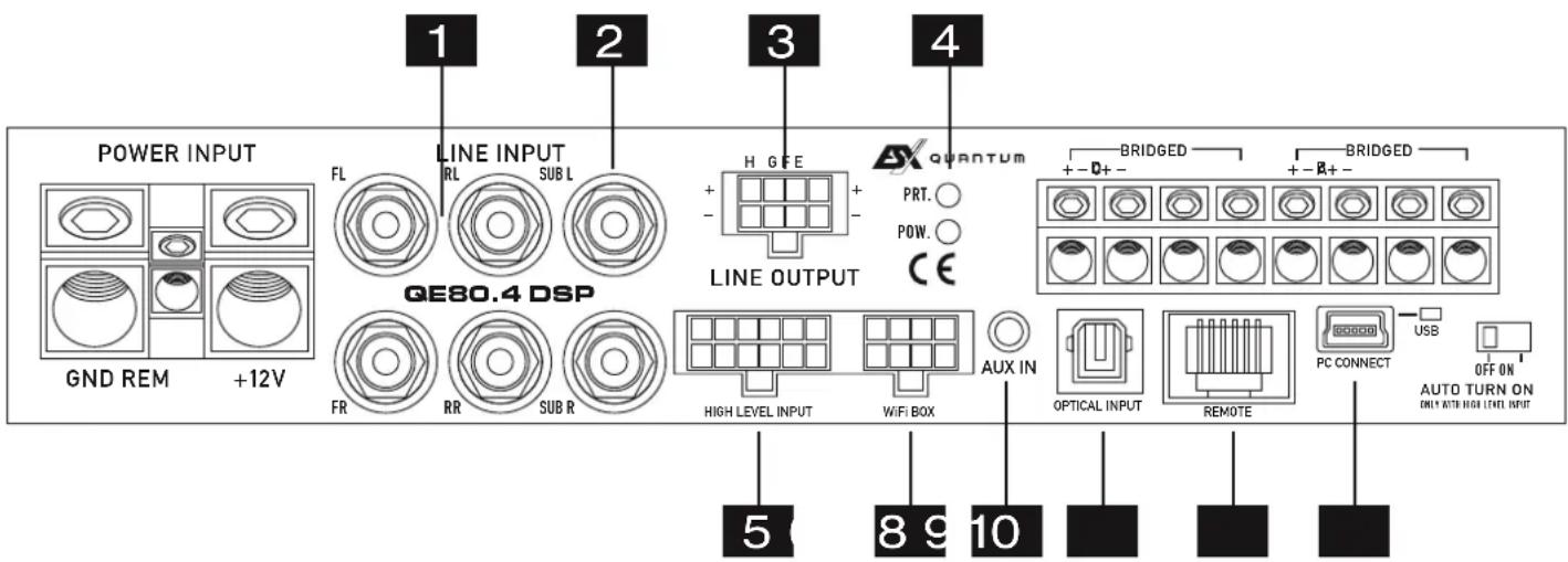POWER INPUT GND REM +12V FL LINE INPUT RL SUB L QE80.4 DSP FR RR SUB R H G FE + - LINE OUTPUT HIGH LEVEL INPUT WIFI BOX AUX IN OPTICAL INPUT REMOTE BRIDGED BRIDGED + - D+ - + - R+ - USB OFF ON AUTO TURN ON ONLY WITH HIGH LEVEL INPUT 5 8 9 10