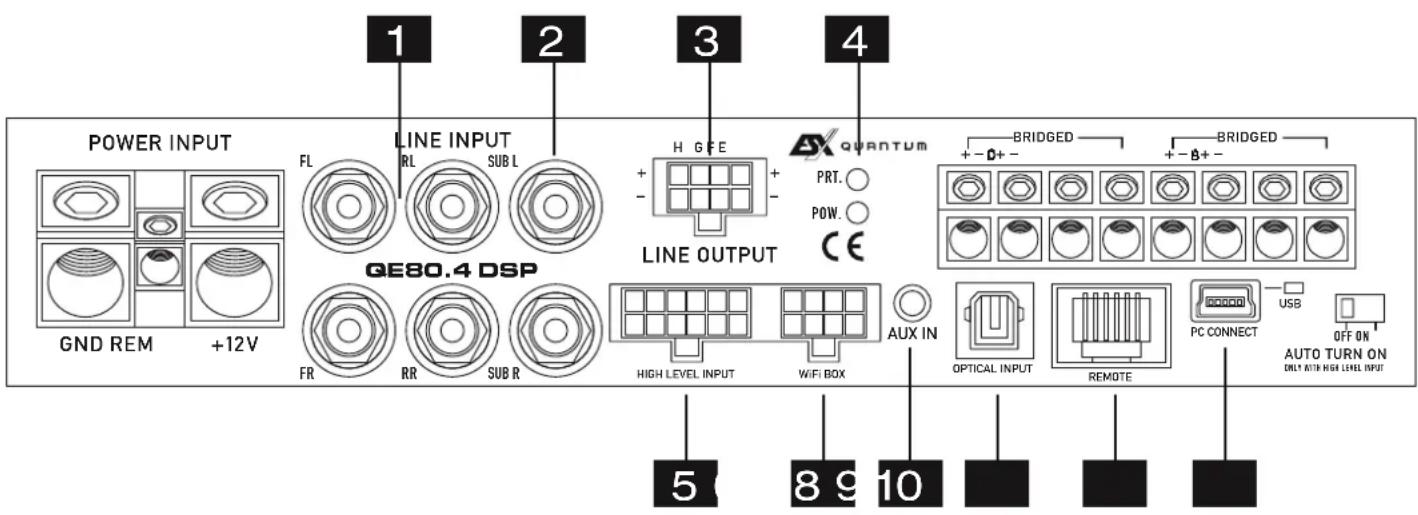 POWER INPUT GND REM +12V FL LINE INPUT RL SUB L QE80.4 DSP FR RR SUB R H G F E + - LINE OUTPUT HIGH LEVEL INPUT WIFI BOX AUX IN OPTICAL INPUT REMOTE PC CONNECT USB AUTO TURN ON ONLY WITH HIGH LEVEL INPUT 5 8 9 10 4 BRIDGED BRIDGED + - B+ - PRT. POW. CE