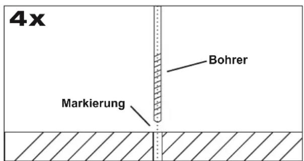 4x Bohrer Markierung