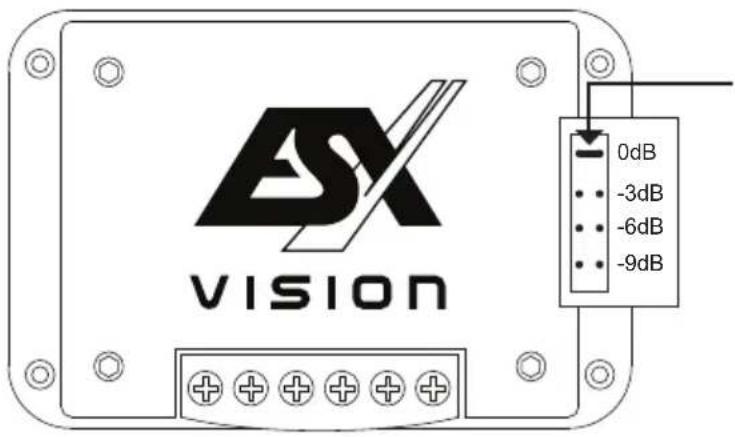 ASV VISION 0dB -3dB -6dB -9dB