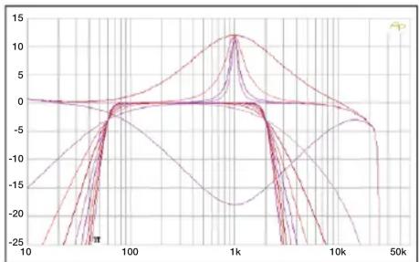 ESX Xenium X-DSP - Alles drin - 7