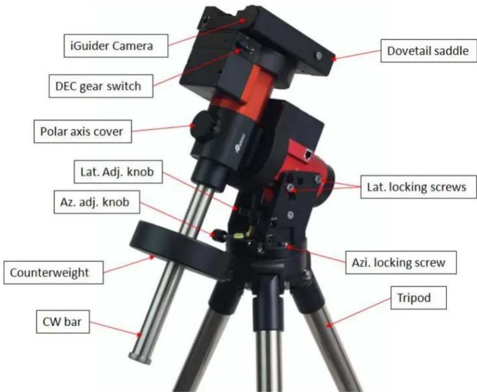iGuider Camera DEC gear switch Polar axis cover Lat. Adj. knob Az. adj. knob Counterweight CW bar Dovetail saddle Lat. locking screws Azi. locking screw Tripod