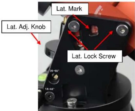 Lat. Adj. Knob Lat. Mark Lat. Lock Screw 30-68° 14-44°