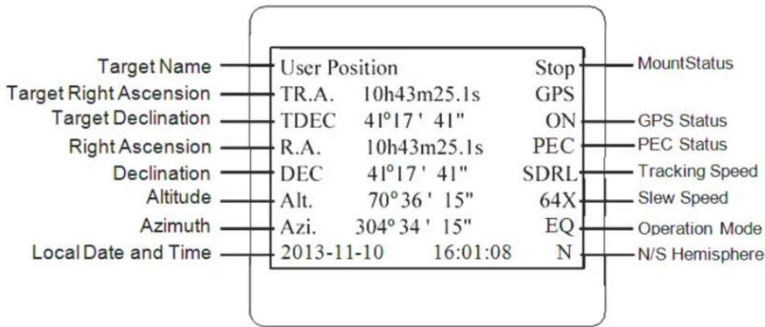 Target Name User Position Stop Target Right Ascension TR.A. 10h43m25.1s GPS Target Declination TDEC 41°17' 41" ON GPS Status Right Ascension R.A. 10h43m25.1s PEC PEC Status Declination DEC 41°17' 41" SDRL Tracking Speed Altitude Alt. 70°36' 15" 64X Slew Speed Azimuth Azi. 304°34' 15" EQ Operation Mode Local Date and Time 2013-11-10 16:01:08 N N/S Hemisphere