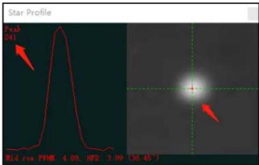 Star Profile Peak 241 Mid row PPMK 4.09, HPD 3.09 (50 45')