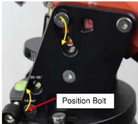 36-68° 14-44° Position Bolt