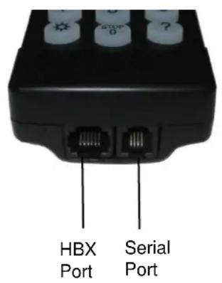HBX Port Serial Port